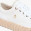Plateausneaker aus Canvas mit gemischter Textur Plateausneaker aus Canvas mit gemischter Textur