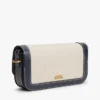 Script Monogram Canvas Crossbody Script Monogram Canvas Crossbody